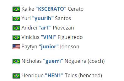 亚洲电竞盛事英雄亚冠联赛ACL盛大启幕