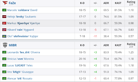 成都有支独特电竞战队成员年龄最高达77岁