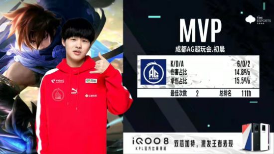 王者荣耀动画大电影正式启动，沈腾担任监制